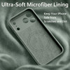 FireNova Magnetic for iPhone 17 Pro Case, 6.3, Calke Green