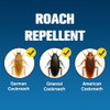 UDyoude Roach Repellent Indoor, Helps Keep Cockroaches Away from Sink/Cabinets/Appliances/Storage Areas, Pet Safe