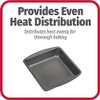 GoodCook Everyday Nonstick Steel Square Pan, 8", Gray