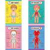 Human Body Educational Learning Posters Body Parts Learning Wall Chart for Kids Cartoon Anatomy Chart Educational