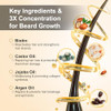 RAFFIN Beard Growth Kit, Beard Growth Oil (2Oz) w/3 X Thickening Biotin & Castor Oil for Spot/Patchy Beard, Achieve