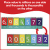 edxeducation Student Place Value Flip Chart, Millions