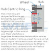 WHEEL CONNECT Hub Centric Rings, 67.1 to 66.1 Set of 4, Aluminium Alloy
