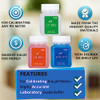 YINMIK pH Meter Calibration Solution Kit(4.00,7.00&10.01)