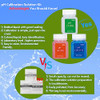 YINMIK pH Meter Calibration Solution Kit(4.00,7.00&10.01)