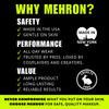 Mehron Makeup Spirit Gum & Remover Kit, Special FX Adhesive