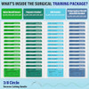 TENKAIWICK Suture Practice Thread and Needles for Medical Students Training Only (56 Packs)