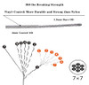 1/16 Wire Rope Kit,Vinyl Coated Aircraft Cable,7x7 Strand Core with Turnbuckles,Crimping Loop Sleeve,Cable Clip Clamp