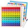 Coogam Wooden Math Hundred Board 1-100 Numbers Learning Educational Toys Colorful Montessori Counting Board Game for