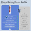 iSpring FA15 Alkaline Inline Water Filter Cartridge, 10A x 2A with 1/4A Quick Connect, NSF Certified, Add-on for RO