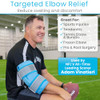 Arctic Flex Elbow Ice Pack Wrap for Tendonitis & Tennis Elbow - Reusable