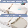 2-Pack Waterproof Changing Pad Covers - Soft & Breathable Baby Nursery Diaper Changing Pad Sheets,Contour Changing