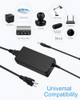 ALITOVE 24V Power Supply 4A 96W AC/DC Adapter 100-240V AC to DC 24 Volt Converter 4amp 3.75A 3.5A 3A 2.5A Transformer