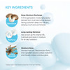 IUNIK Beta-Glucan Barrier Milky Toner Essence - Deep Hydration 6.7 fl oz