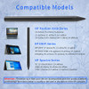 Stylus Pen for HP Envy X360 Pavilion X360 Specter X360 Spectre X2 Envy X2 Rechargeable MPP 2.0 Tilt Active Pen with
