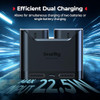 SMALLRIG LP-E6P LP-E6NH LP-E6N LP-E6 Battery Charger for Canon, 2h Dual Slot Camera Charger, 22.5W USB-C Port, Full