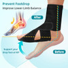 DR. GINTOP AFO Foot Drop Brace for Walking, Plantar Fasciitis Night Splint