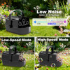Zerhunt Durable Bubble Machine for Party: 3 Power Modes for Non-Stop Fun - 18000+ Bubbles Per Minute High Output 30
