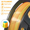 iSANMATE 3D Printer Filament, Tri-Color PLA Filament 1.75mm Bundle, Color Changing PLA Rainbow Filament, Coextrusion
