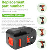 Hanaix 4500mAh Ni-MH 12V HPB12 Battery for Black & Decker A1712 FS120B