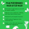 Molly's Suds Active Wear Laundry Detergent | Extra Strength Sport Laundry Powder, Stain Fighting for Performance