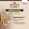 Wellness CORE+ Digestive Health Pate Adult Canned Wet Cat Food, Natural, Protein Rich, Grain Free, Turkey Recipe, 3