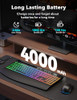 Trueque Wireless Keyboard and Mouse Combo, 4000mAh Battery, Wrist Rest