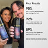 Polar Hair Dye Shampoo | Red Hair Dye Color Shampoo for Full Gray Hair