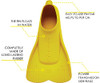 Mini Light (Yellow) [34/35]