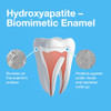 Bioniq Plus Moist Gums 20% Hydroxyapatite Toothpaste