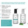 Hair Stimulating Conditioner For Hair Loss. 1% Follicusan, 1% Trichogen. Prevent Further Thinning, Support Lasting