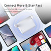 GL.iNet GL-SFT1200 Opal Travel Router, AC1200 Dual-Band Wi-Fi