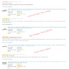 FECiDA 600W Equivalent Grow Light, 65W True Power, 0100% Dimmable