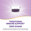 Natures Way Sambucus Zero Sugar Traditional Immune Syrup, Highly Concentrated Black Elderberry Extract, Traditional Immune Support*, with Superfood