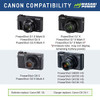 Wasabi Power Battery (2-Pack) Dual Charger for Canon NB-13L, PowerShot G1 X Mark III, G5 X, G5 X Mark II, G7 X, G7 X