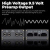 NVX XLCA2 X-Series 2-Channel Line Out Converter Digital Bass Enhancer