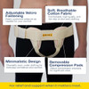 URIEL Double Hernia Belts for Men  Built for Daily Wear & Long-Term Use, Ideal for Living with a Hernia, Keeps Hernia