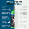 Sardine Anchovy Oil | 1296mg Omega | Unscented Pharmaceutical Grade | For Dogs & Cats | BPA-Free Brushed Aluminum