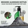 Sardine Anchovy Oil | 1296mg Omega | Unscented Pharmaceutical Grade | For Dogs & Cats | BPA-Free Brushed Aluminum