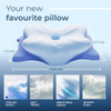 Derila Ergo Cervical Neck Pillow for Sleeping Pillow Contour Memory Foam Pillows for Back, Side Sleeper Pillows 21.25