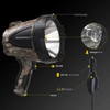 GOODSMANN Spotlight Hunting Camo Portable Handheld Spotlights 1500 Lumen Realtree Xtra Halogen Boat Corded 12V