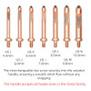 KnitPro Oasis Chunky 2-Inch Interchangeable Crochet Hook Set
