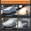 Kayme Sedan Car Cover See Vehicle Size Chart for Accurate Fit, Size A4