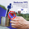 2 Pack Water Filter Straw - Water Purifying Device - Portable Personal Water Filtration Survival - for Emergency Kits