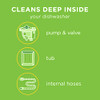 Affresh Dishwasher Cleaner, Helps Power Away Odor Causing Bacteria, Limescale, Mineral Deposits & Grime Inside Pump,