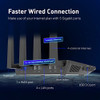GL.iNet GL-AX1800(Flint) WiFi 6 Router -Dual Band Gigabit Wireless Internet Router | 5 x 1G Ethernet Ports | Up to 120