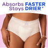 Always Discreet for Sensitive Skin Underwear, Four Times Skin Protection, Dermatologically Tested, Fragrance-Free,