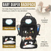 HighSpeedDaddy Diaper Bag Backpack with Diaper Changing Mat - Waterproof Military-Grade Baby Travel Bag - Spacious