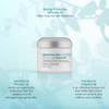 Pharmagel Dn 24 Hydracrème Intensive Vitamin Moisturizer Day And Night Face And Neck Cream With Retinol And Vitamins A C D And E 2 Oz