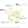 Leonor Greyl Masque A L Orchidee Deep Conditioning Mask Thick Hair 7 Oz